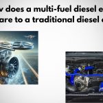 How does a multi-fuel diesel engine compare to a traditional diesel engine?