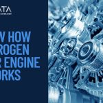 Know How Hydrogen Power Engine Works